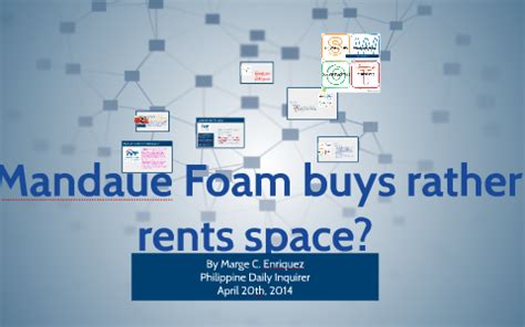 Why Mandaue Foam buys, rather than rents, space.